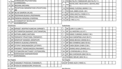 开云-U23国足VS泰国首发名单出炉！蒯纪闻先发彭啸出战
