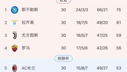kaiyun-王勤伯：尤文“假账门”驳回重审意味着什么？