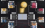 开云注册网址-39中21！突发腿筋拉伤！这可是尼克斯的首发核心